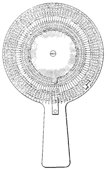 Disk Arithmometer