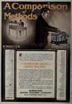 1905-10 business man's magazine