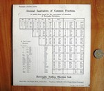 Common Fractions card