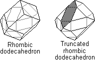 Rhombic Dodecahedron