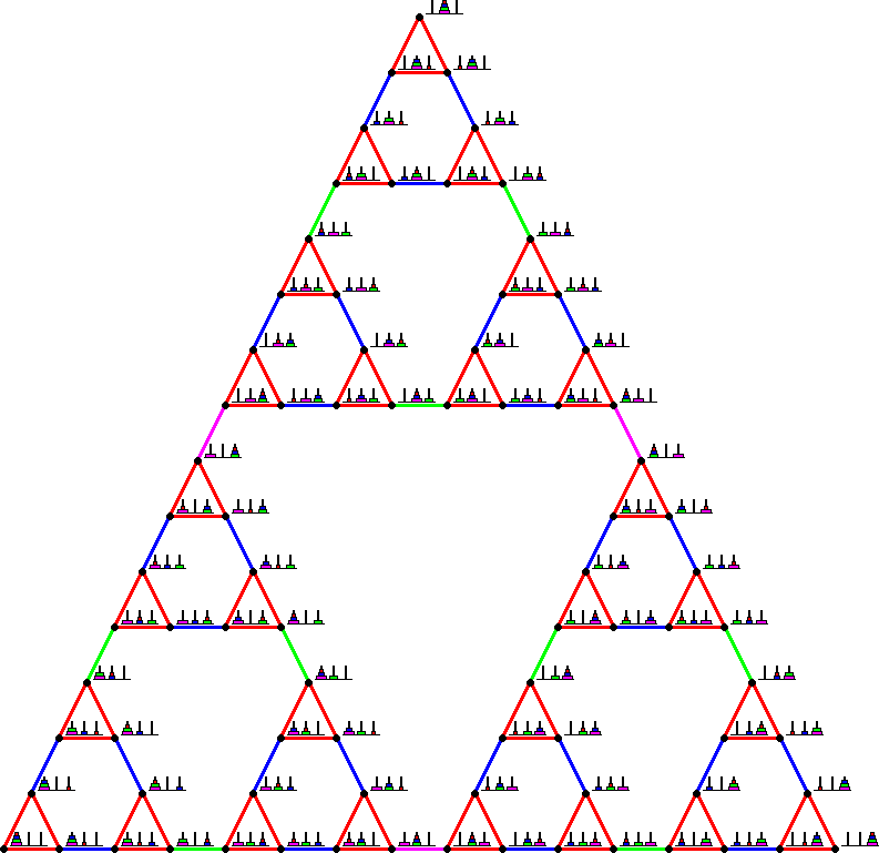 Size 4 graph, Sierpinski