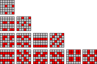 Level 1 tiling patterns