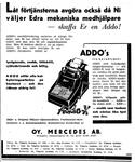 1938-10-31 Hufvudstadsbladet (Finland)