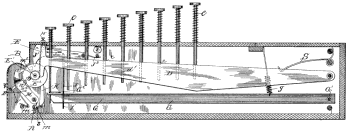 Comptometer