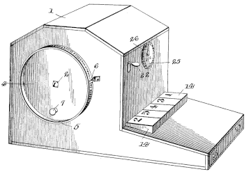 Wendt's Calculating Machine