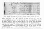 1953-12 Business 2