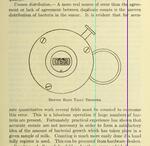 1915-01-15 Annual report of the Board of Control of the New York Agricultural Experiment Station