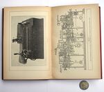 Mathematische Instrumente