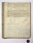 Methods reference guide