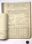 Methods reference guide