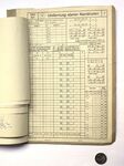 Methods reference guide