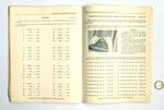 Learning the Burroughs Calculator