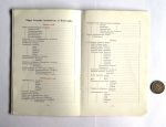 Handbok och instruktion för användningen af Burroughs Själfskrifvande additionsmaskin