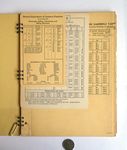 Decimal Equivalent Tables, common fractions table