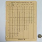 Decimal Equivalent Charts