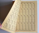 Decimal Equivalent Charts