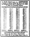 1910-10-31 Evening News (London UK)