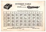 Interest Table card, hi-res scan front