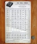 Pay Roll Table card, front
