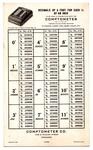 Decimals of a Foot card, hi-res scan front