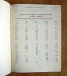 How to Use the Calculator and Comptometer, Page 117