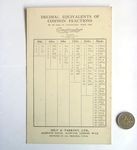 Decimal Equivalents of Common Fractions, front