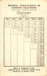 Decimal Equivalents of Common Fractions, scan, front