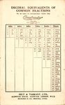 Decimal Equivalents of Common Fractions, scan, front