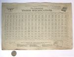 For Calculating Timber Specifications