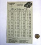 QRS. and LBS. into TON