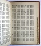 Table of reciprocals, page 27