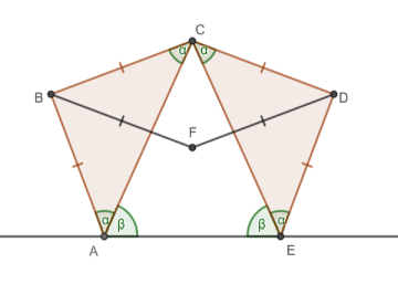 Linkage diagram