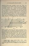 1912 Mathematische Instrumente 2