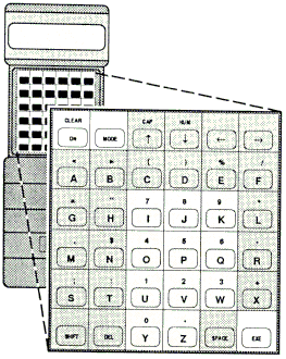 Keyboard