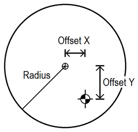 Circular tunnel