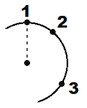 Circle - 3pnts