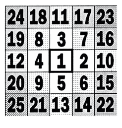 Number Grid