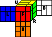 bicube notation