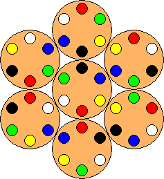 Spot Colour Puzzle solution