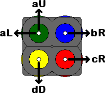 example moves