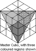 Master Cubo with three coloured regions shown.