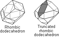 Rhombic Dodecahedron
