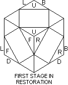 Skewb