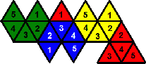 Goal Pattern 1 Goal Pattern 1
