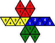 Goal Pattern 2 Goal Pattern 2