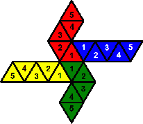 Goal Pattern 4 Goal Pattern 4