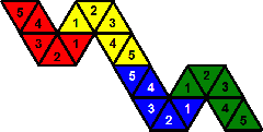 Goal Pattern 6 Goal Pattern 6