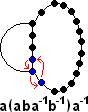 Case (0,2+,1+) 3-cycle