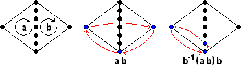 Case (1,2+,1)