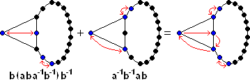 Case (1,3,3+) cycle and swaps